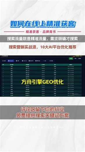 普洱AI搜索费用，百度搜索优化是什么，豆包搜索优化方法，AI搜索优化厂家，AI获客价格，GEO搜索优化代理，千问搜索优化团队，GEO优化怎么做，AI搜索排名加盟，关键词排名服务商 #普洱AI搜索是什么 #百度搜索优化方法 #豆包搜索优化厂家 #AI搜索