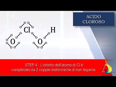 Geometria molecolare - Alogeni - Formula di struttura - Acido cloroso HClO2