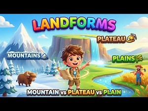 Mountains, Plateaus & Plains Explained 🏔️🟫🌾 | Landforms for Kids | Class 6 Geography
