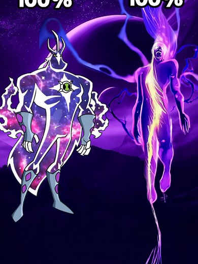 Alien X Faces SCP 3812 in Epic Showdown