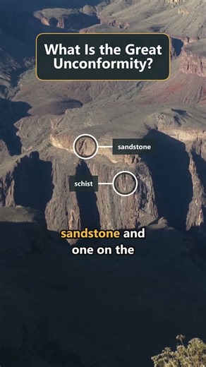 What Is the Great Unconformity?