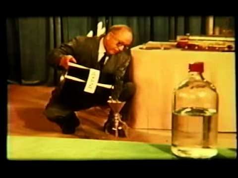 The Amazing Power of Static Electricity