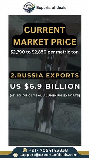 Global Aluminum Market Trends 2025 || Prices, Trade Insights || Aluminum Buyers || Experts of Deals