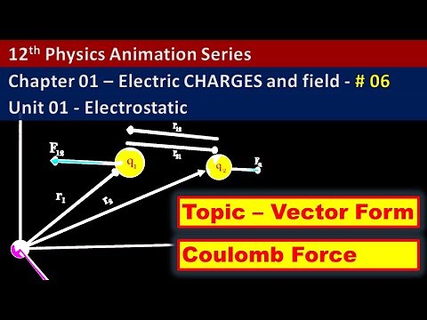 coulomb's law in vector form | coulomb's law in vector form derivation class 12 | physics animation