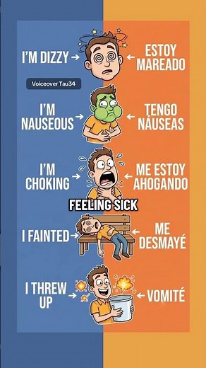 5 Sick Phrases in English & Spanish | Cómo decir que estás enfermo en inglés 🤢 #ingles