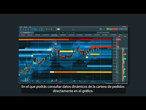 Unlocking Market Insights: How Candlestick Charts and Heatmaps Enhance Trading Strategies