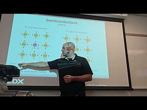 ASE A6 Electrical Electronics Class Unit 1 Fundamentals of Electricity Lecture Part 2