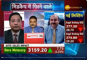 Mid-Cap Picks with Anil Singhvi: Cera Sanitaryware, Cigniti Technologies and Delta Corp are Vikas Sethi's top picks