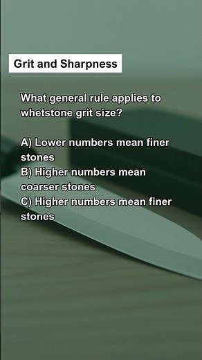 Grit and Sharpness