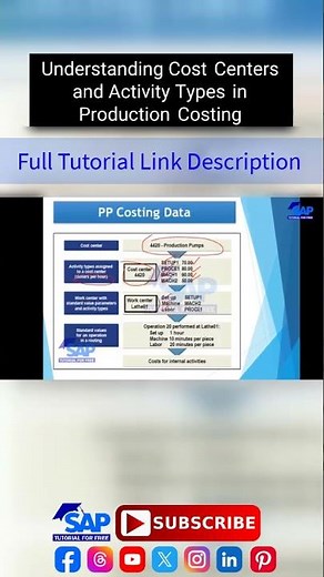 Cost Centers and Activity Types in Production Costing | Master Data | SAP Tutorial For Beginner