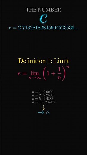 The Most Important Number in Math: e Explained Clearly ! 🌿 #fluxionmath
