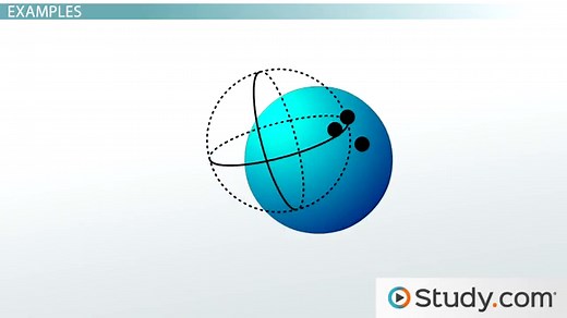 You must c C reate an account to continue watching