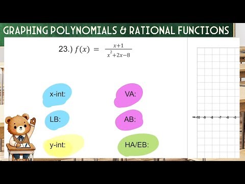 Graph the Rational Function 𝑦＝(𝑥＋𝟷)/(𝑥²＋2𝑥–8)