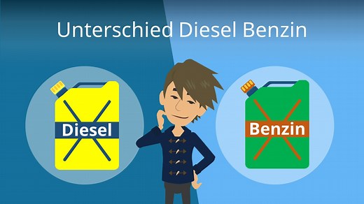 Unterschied Diesel Benzin