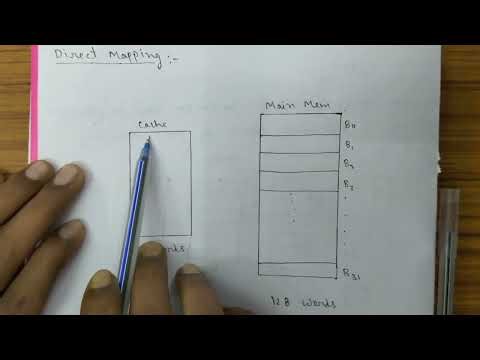 Cache Mapping Techniques and Direct Mapping with questions