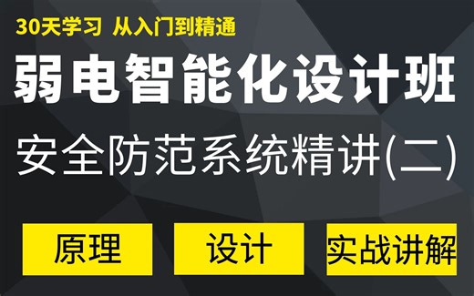 安全防范系统精讲（二）