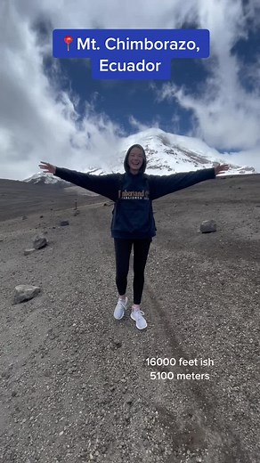 Exploring the Magnificence of Mount Chimborazo in Ecuador