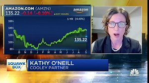 The FTC expected to file an antitrust lawsuit against Amazon: Here's what you need to know