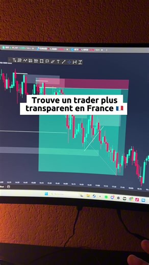 Aujourd’hui, beaucoup parlent de trading. Peu montrent vraiment ce qu’il se passe derrière l’écran. Moi, j’ai fait le choix inverse. J’ai décidé d’être transparent. Transparent sur mes gains. Transparent sur mes pertes. Transparent sur mes erreurs. Transparent sur mon process. Pourquoi ? Parce que le trading a déjà assez d’illusions comme ça. Trop de faux screenshots. Trop de “gourous” qui ne montrent que le positif. Trop de rêve vendu sans réalité. Moi, je veux montrer le vrai trading. Les jour