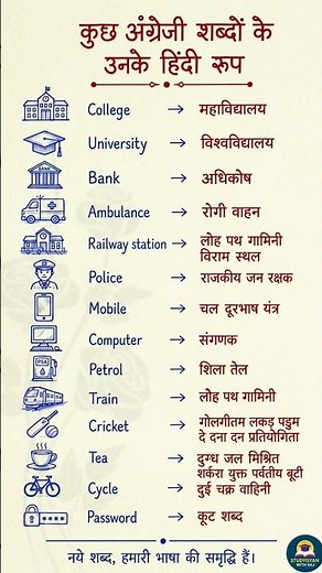 UPSC SSC interview mai puchhe gye sawal.. most important gkgs questions answers #upsc #ssc #viral
