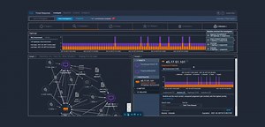 Developing Integrations and SecureX Orchestration Workflows... Together!
