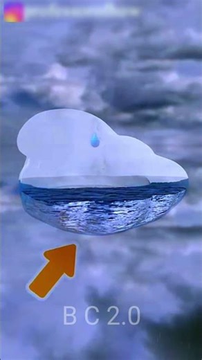 How HAILSTONES are formed? (3DAnimation) 🥶