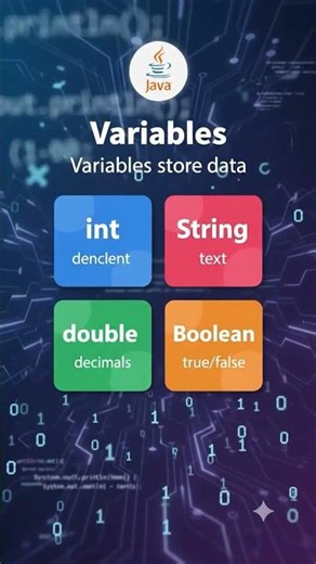 Java Basics in Just 90 Seconds🔥Everything You Need to Know