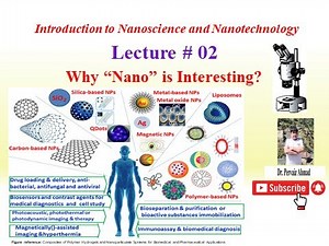 Why “Nano” is Interesting?