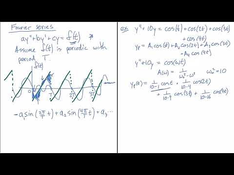 Using Fourier series to solve second order ODEs with periodic inhomogeneities