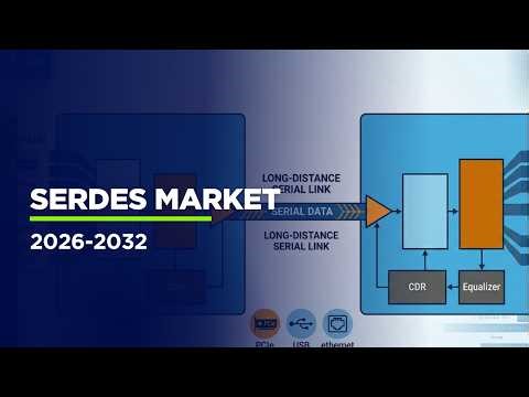 SerDes Market Trends, AI Data Centers & High-Speed Connectivity Growth Forecast 2032 📡💻