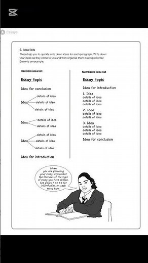 English FAL P3 Grade 12 Essay Writing Tips! (more at allpastpapers.com)