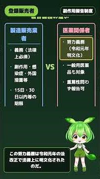 【登録販売者】副作用報告制度 (法第68条の10・PMDA経由・医薬関係者努力義務)｜ずんだもん先生の90秒授業