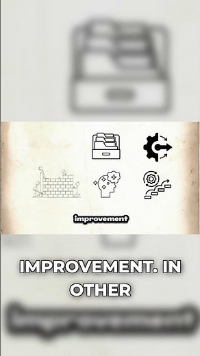 AI's Foundation: Lean Six Sigma Explained