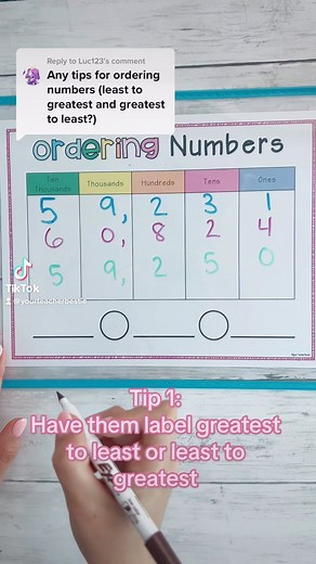 𝐕𝐞𝐥𝐜𝐤𝐢𝐬 | Elementary Math on Instagram: "This is how I teach my student to order numbers: Tip 1: label your order (greatest to least or least to greatest) Tip 2: Start comparing on left and circle the difference Tip 3: Cross out number once you use it Tip 4: Make sure your comparison symbols match This mat was requested and just added to the “Math Mats” go ahead and download again on TPT to get the latest updates ◡̈"
