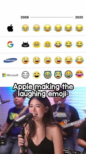 Laughing emoji evolution 😂