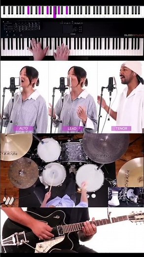 I Believe by Charity Gayle | Full Band Worship Tutorial