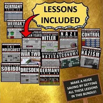Germany 1918-45 History Bundle