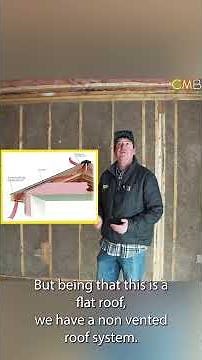 What is Nu-Wool insulation?