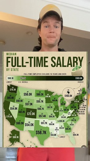 Median Full Time Salary in the USA #usareels #usa #salary #viralcontent | Chris Tuck