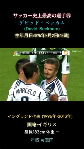 デビッド・ベッカム: プロサッカー選手の伝説