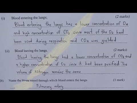 KCSE 2020 Biology paper 2