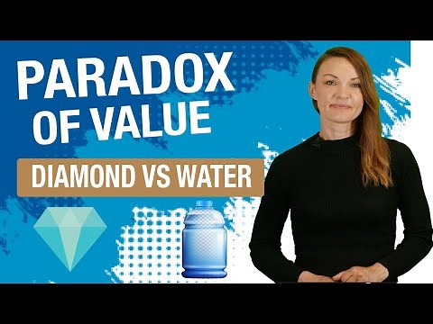 What is Paradox of Value? | The Diamond Water Problem Statement