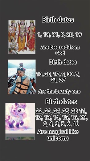 #Birth dates what is your birth date