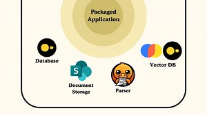Bridging Data Science and Production: How to consistently ship AI features