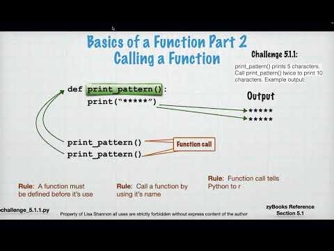 SNHU IT 140 Module Five 23EW5
