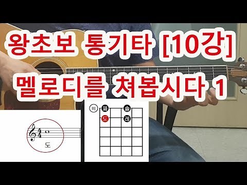 [Guitar Beginner Lesson 10] Let’s Play a Melody 1 (Do-Re-Mi-Fa-Sol)