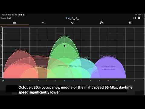 Blue Stream Fiber vs AT&T Fiber