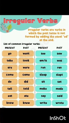 Easiest Way to Learn Past Tense! 🚀