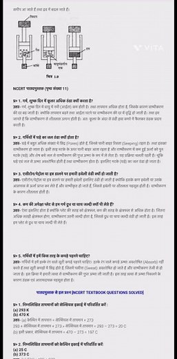 # class 9th science chapter 1 #(meterin our surrounding)#question answers # shorts.