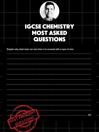Predicted IGCSE Chemistry Questions: Rust Prevention